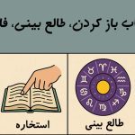 تفاوت سرکتاب باز کردن، طالع بینی، فال و استخاره