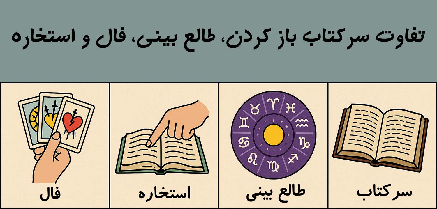 تفاوت سرکتاب باز کردن، طالع بینی، فال و استخاره