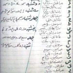 دانلود کتاب مجربات کنزالمحمد (مجربات کامله) نسخه اصلی و کامل