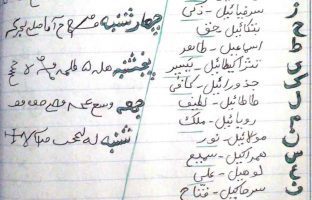 دانلود کتاب مجربات کنزالمحمد (مجربات کامله) نسخه اصلی و کامل