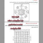 دانلود PDF کتاب هزار طلسم کامل و بدون سانسور