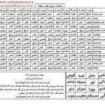 دانلود کتاب هزار طلسم به صورت فایل PDF کامل