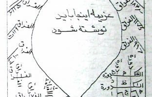 دانلود کتاب بحرالعجائب گنج العرش از ملارضا اردبیلی جرجانی
