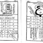 دانلود pdf کنزالحسین و رساله زلزله نامه فارسی - اصلی و بدون سانسور