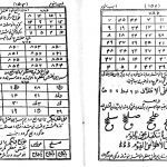دانلود کتاب کنزالحسین فارسی اصلی و بدون سانسور با لینک مستقیم