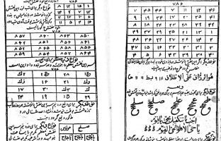 دانلود کتاب کنزالحسین فارسی اصلی و بدون سانسور با لینک مستقیم