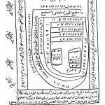 pdf کتاب بحرالاسرار اصلی و بدون سانسور 