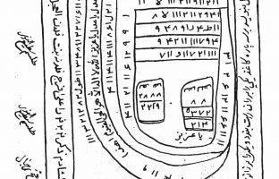 pdf کتاب بحرالاسرار اصلی و بدون سانسور 
