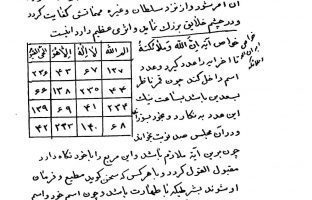 کتاب تحفه الاسرار فی الادعیه و الاذکار افشاری ارومیه ایی