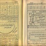 دانلود pdf مجموعه گلزار تعویذات و مجربات عملیات کامل و بدون سانسور