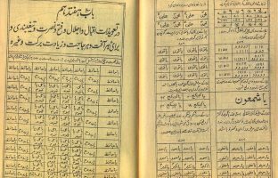 دانلود pdf کتاب مجموعه گلزار تعویذات و مجربات عملیات رایگان