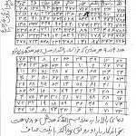 pdf کتاب گلشن سیاه قلم طلسمات سیمرغ اصلی کامل