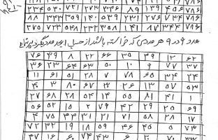 pdf کتاب گلشن سیاه قلم طلسمات سیمرغ اصلی کامل