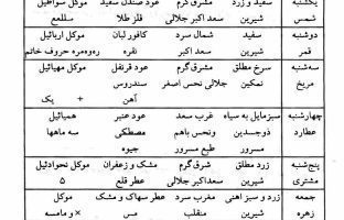 کتاب مجربات ابن سینا علوم غریبه کامل