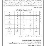 دانلود کتاب تحضیرنامه استاد قندی کامل اصلی