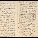 دانلود pdf کتاب فالنامه ابومسهل گیلانی کامل و بدون سانسور