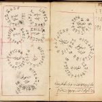 دانلود pdf کشف الاسرار رمل نسخه کامل بدون سانسور