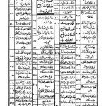 کتاب مفاتیح الجنان ترجمه فارسی از شیخ عباس قمی
