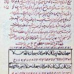 PDF کتاب هفت پیکر سلیمانی از مفاتیح الجنان بدون سانسور