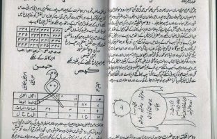 دانلود کتاب عملیات آسیب مع تسخیر جنّات PDF بدون سانسور