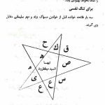 pdf کتاب خزینه‌ الاسرار و کشف‌ الاخفاء کامل