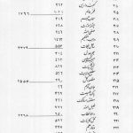 دانلود کتاب علوم غریبه شرح لوح محفوظ سید ابوالحسن حافظیان کامل اصلی