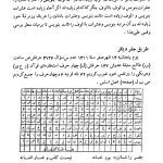 پی دی اف کتاب گنجینه عطار یا کشکول مرتضوی کامل دانلود pdf