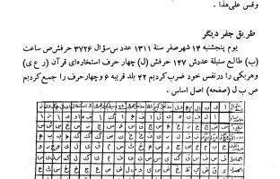 پی دی اف کتاب گنجینه عطار یا کشکول مرتضوی کامل دانلود pdf