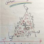 دانلود pdf کتابهای شیخ صابر مغربی کامل و بدون سانسور
