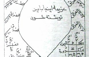 دانلود کتاب بحرالعجائب گنج العرش از ملارضا اردبیلی جرجانی