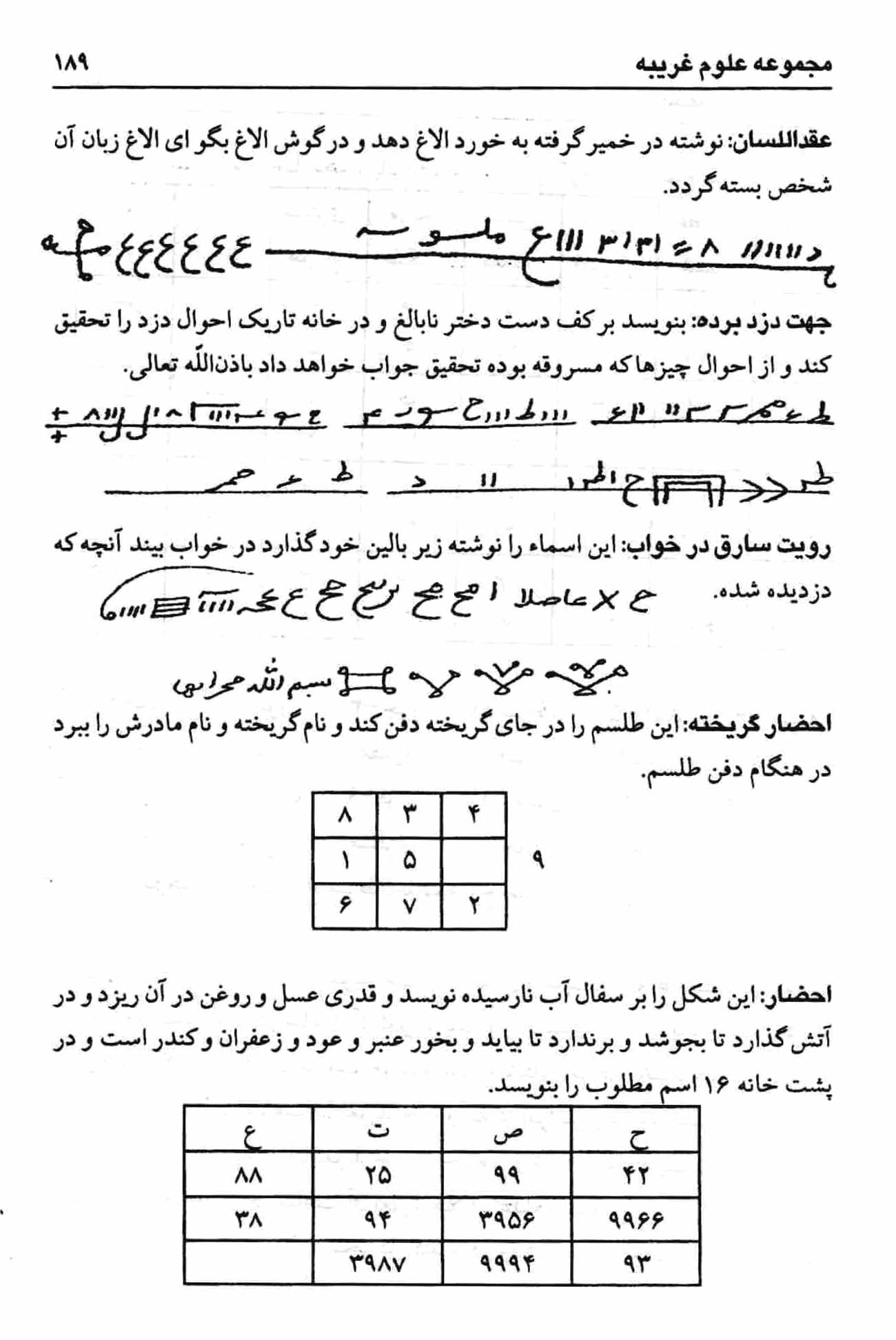 pdf کتاب مجربات ابن سینا علوم غریبه کامل اصلی