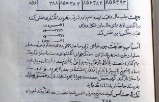 دانلود کتاب ختومات و اذکار شفا و درمان اثر سید محمد تقی مقدم کامل