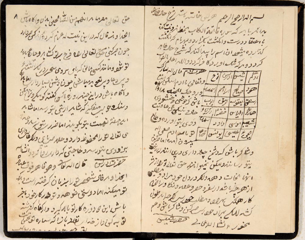 دانلود pdf کتاب فالنامه ابومسهل گیلانی کامل و بدون سانسور