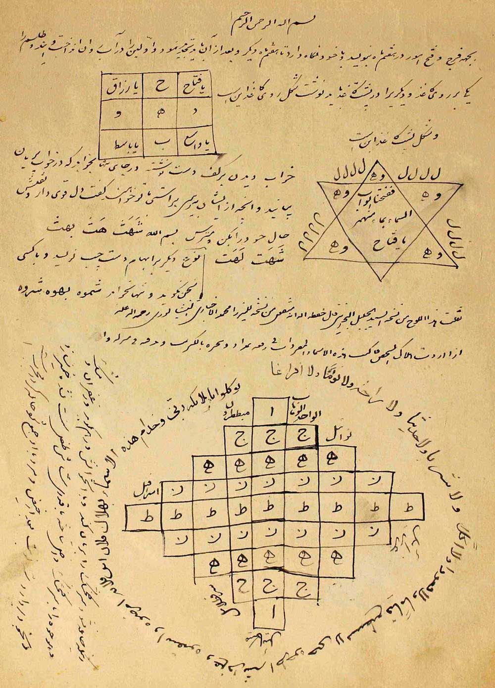ادعیه، تعویذات و طلسمات علوم غریبه pdf کتاب خطی کامل بدون سانسور