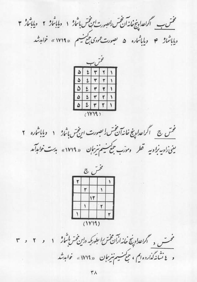 دانلود pdf کتاب شرح و تفسیر لوح محفوظ از سید ابوالحسن حافظیان