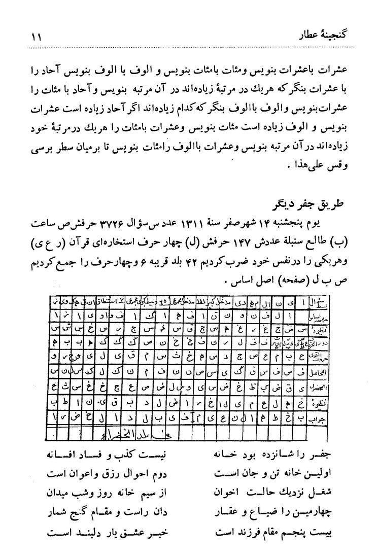 پی دی اف کتاب گنجینه عطار یا کشکول مرتضوی کامل دانلود pdf
